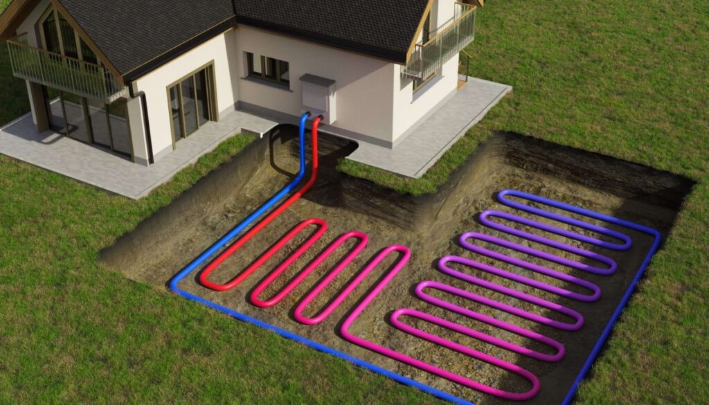 Horizontal Ground Source Heat Pump System heating-home-geothermal-energy-d-